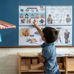 Jongen wijst naar een poster met kledingstukken en geld, onderdeel van woordenschat groep 4.
