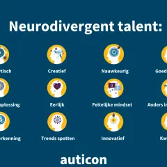Illustratie toont 12 iconen die neurodivergente talenten vertegenwoordigen, zoals analytisch, creatief en innovatief. Deze talenten kunnen bijdragen aan een inclusieve werkomgeving, ondanks mogelijke sociale onveiligheid.