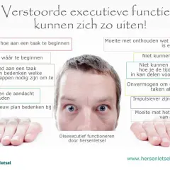 Verstoorde executieve functies uiten zich in moeite met taakinitiatie betekenis: niet weten hoe of waar te beginnen, focussen, plannen en taken afronden.