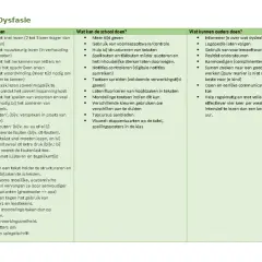 Overzicht leestekens: Dyslexie/dysfasie kenmerken, schoolhulp en ouderondersteuning.