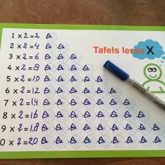 Een tafelkaart met de tafels van vermenigvuldiging, visueel ondersteund door cirkels met segmenten. Een blauwe stift ligt ernaast.