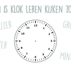 Een klok met de vraag "Waarom is klok leren kijken zo lastig?". De wijzers staan op kwart over 6.