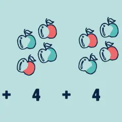 Appels tellen voor rekenen groep 4: 4 appels + 4 appels + 4 appels = 12 appels.