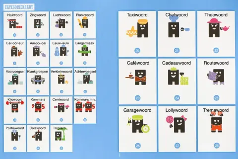 Kaarten met woordsoorten voor groep 4, zoals klankgroepenwoord, taxiwoord en cadeawoord, met vrolijke figuurtjes.