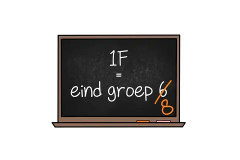 Zwart schoolbord met tekst: 1F = eind groep 6/8. Dit suggereert een rekenopgave voor 1F niveau, mogelijk voor groep 8.