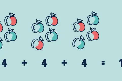 Drie groepjes van vier appels, rood en groen, voor oefenen groep 4. 4 + 4 + 4 = 12.
