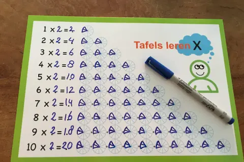 Een tafelkaart met de tafels van vermenigvuldiging, visueel ondersteund door cirkels met segmenten. Een blauwe stift ligt ernaast.