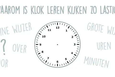 Een klok met de vraag "Waarom is klok leren kijken zo lastig?". De wijzers staan op kwart over 6.