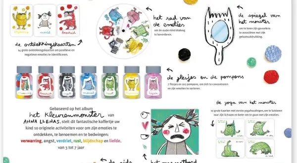 Koffertje met spelletjes over kleurenmonsters en emoties: ontdekkingskaarten, rad van emoties, flesjes met pompons, spiegel, magneetbord, yogakaarten en gids.