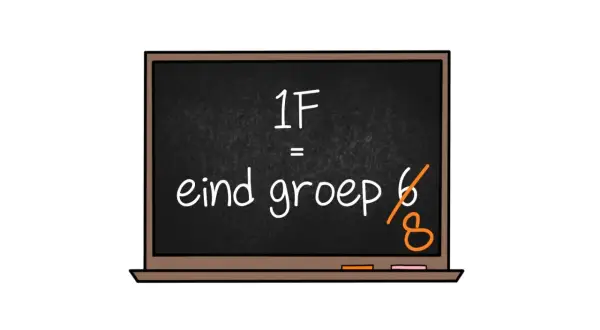 Zwart schoolbord met tekst: 1F = eind groep 6/8. Dit suggereert een rekenopgave voor 1F niveau, mogelijk voor groep 8.