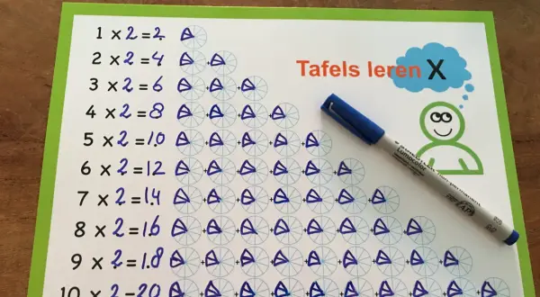 Een tafelkaart met de tafels van vermenigvuldiging, visueel ondersteund door cirkels met segmenten. Een blauwe stift ligt ernaast.