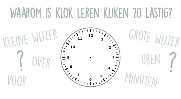 Een klok met de vraag "Waarom is klok leren kijken zo lastig?". De wijzers staan op kwart over 6.