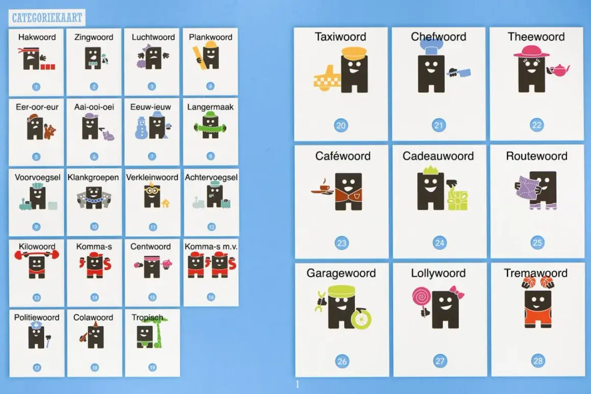 Kaarten met woordsoorten voor groep 4, zoals klankgroepenwoord, taxiwoord en cadeawoord, met vrolijke figuurtjes.