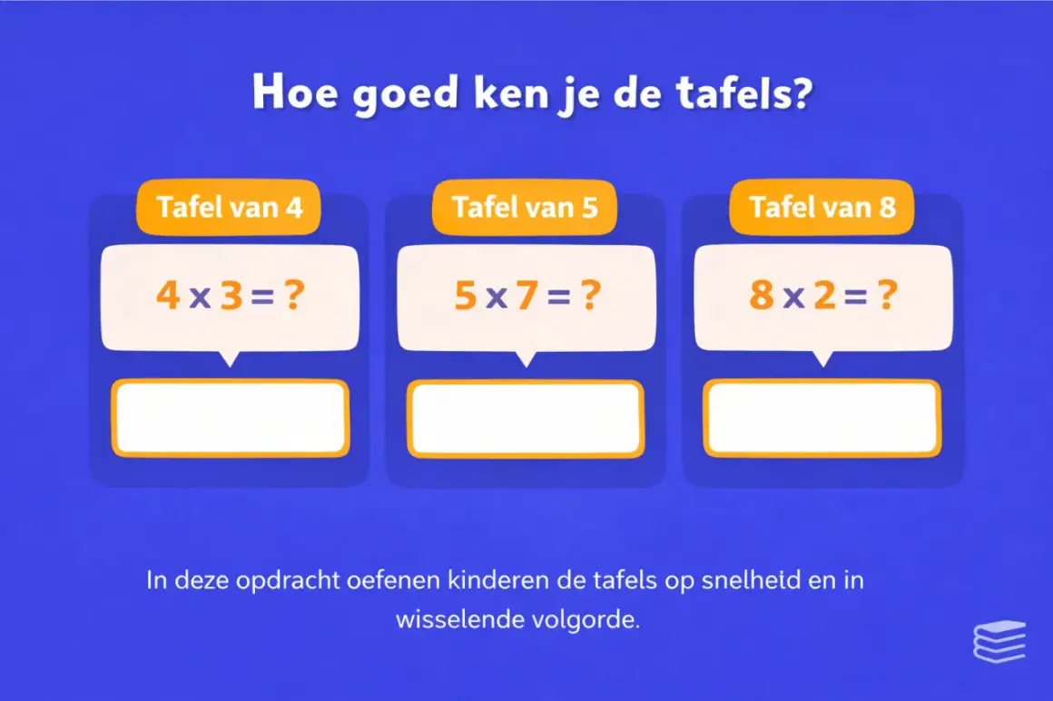 Oefenen met tafels van 4, 5 en 8. Kinderen in groep 4 kunnen hier hun rekenvaardigheid testen.