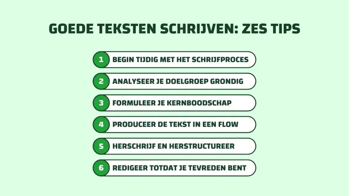 Zes tips om hoe schrijf je interessant: begin op tijd, ken je publiek, formuleer je kernboodschap, schrijf in flow, herschrijf en redigeer tot je tevreden bent.