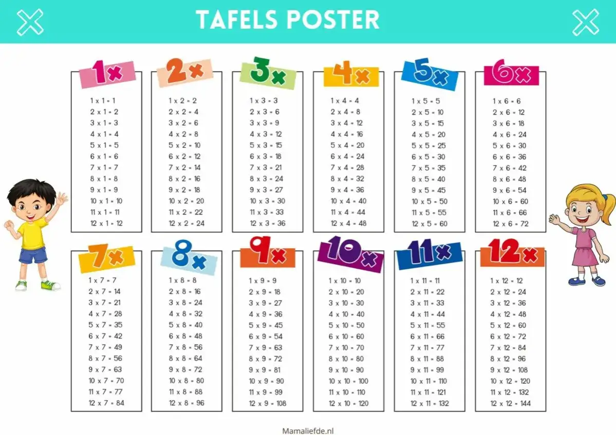 Tafel van 12 oefenen - Slimmer leren, sneller beheersen