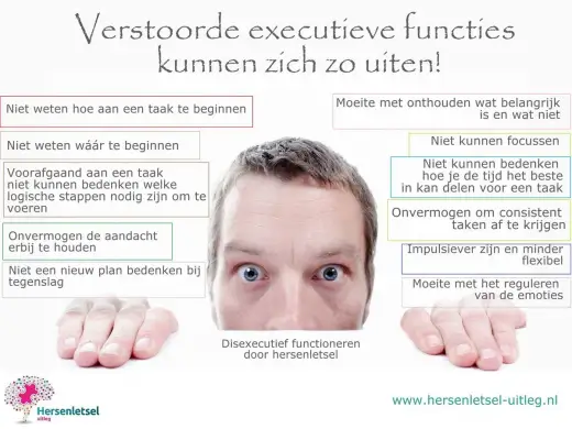 Taakinitiatie - Waarom starten zo moeilijk is & tips