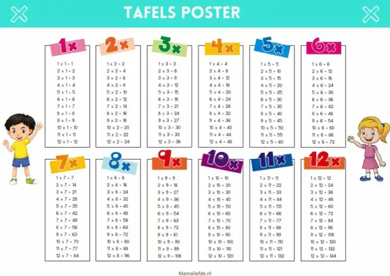 Tafel van 12 oefenen - Slimmer leren, sneller beheersen