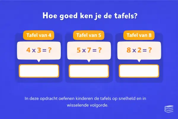 Oefenen met tafels van 4, 5 en 8. Kinderen in groep 4 kunnen hier hun rekenvaardigheid testen.
