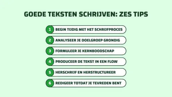 Zes tips om hoe schrijf je interessant: begin op tijd, ken je publiek, formuleer je kernboodschap, schrijf in flow, herschrijf en redigeer tot je tevreden bent.